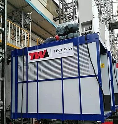 Cavo di alimentazione rotondo resistente all' usura, cavo di gomma robusto da 3,5 mm.